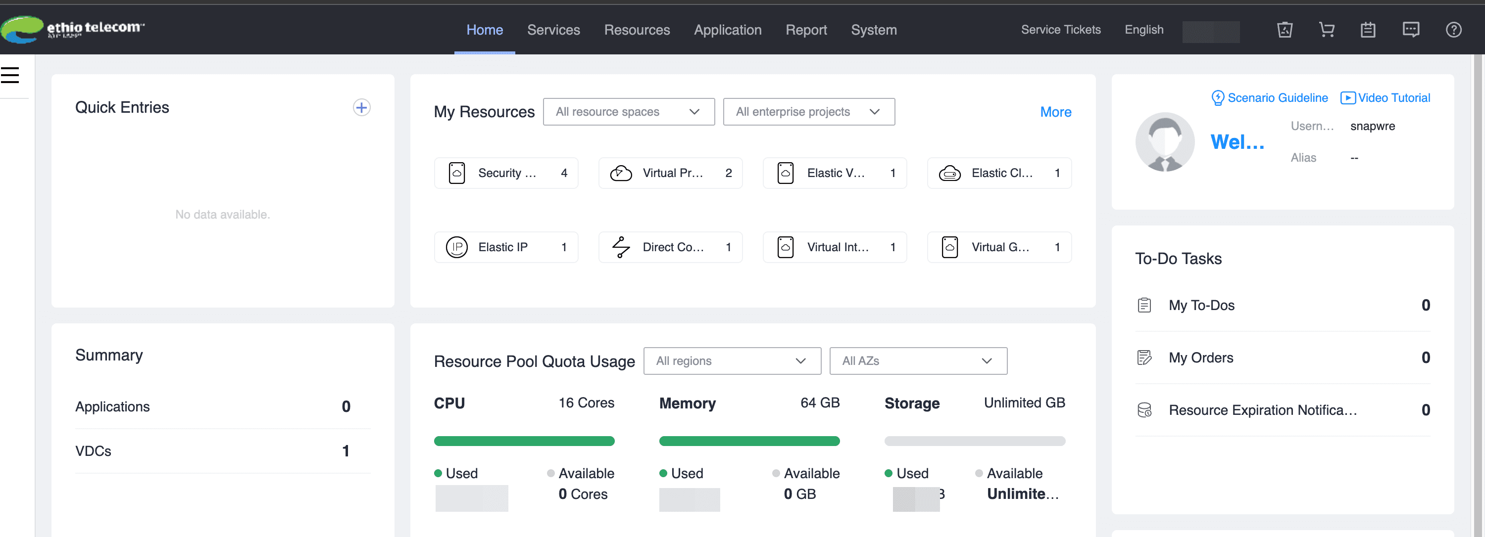 Telecloud management console with Services, Resources, My Resources, and Resource Pool Quota Usage